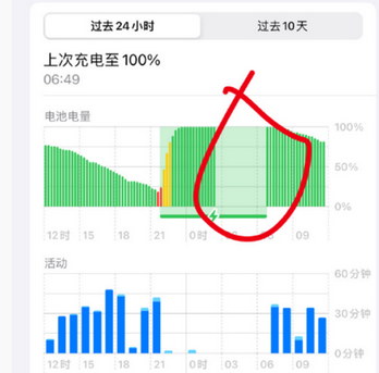 龙港苹果授权维修店分享iPhone夜间自动关机